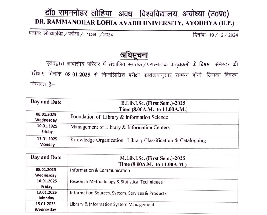 RMALU Avadh University Graduate and Post Graduate Odd Semester Exam Time Table 2025