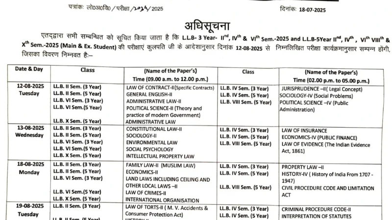Avadh University LLB Exam Time Table 2025