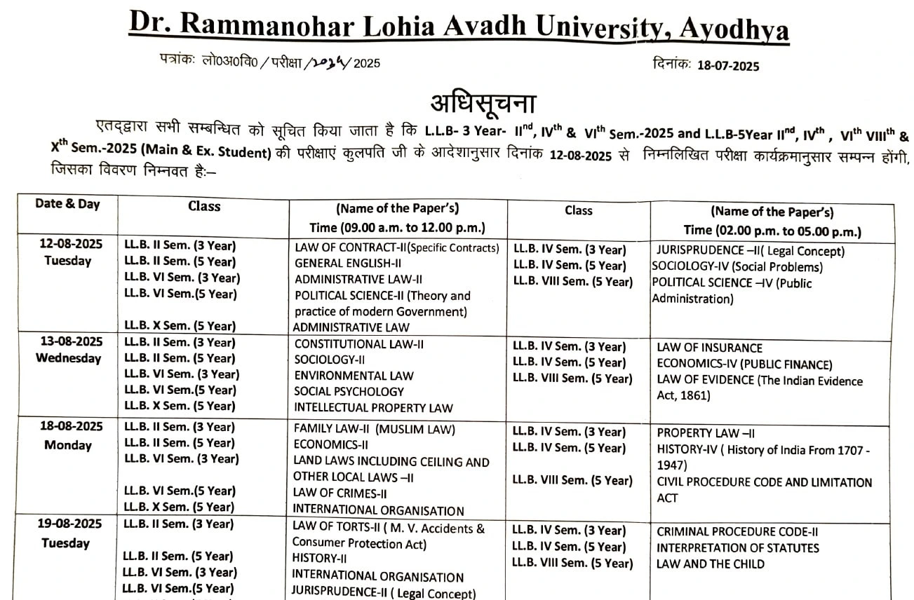 Dr. Ram Manohar Lohia Avadh University LLB Exam Dates 2025